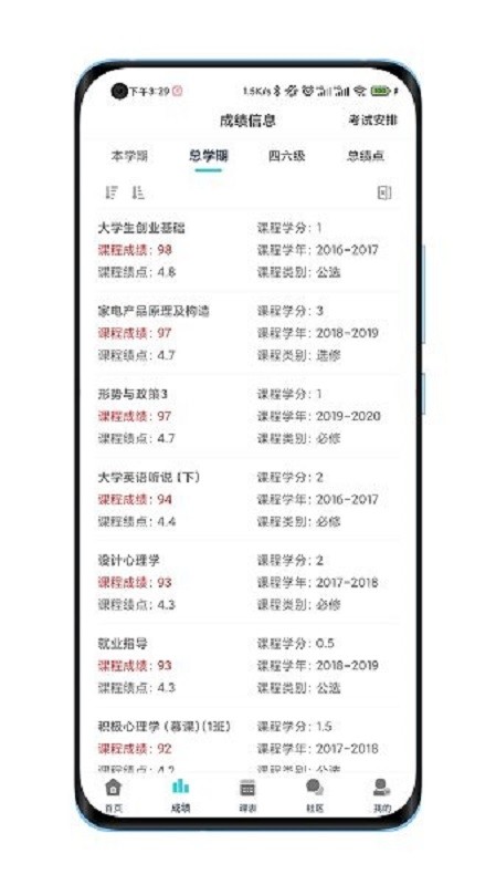 长江大学新长大助手截图2