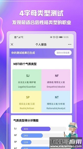 mbti职业性格测试免费版下载