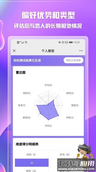 mbti职业性格测试软件截图4