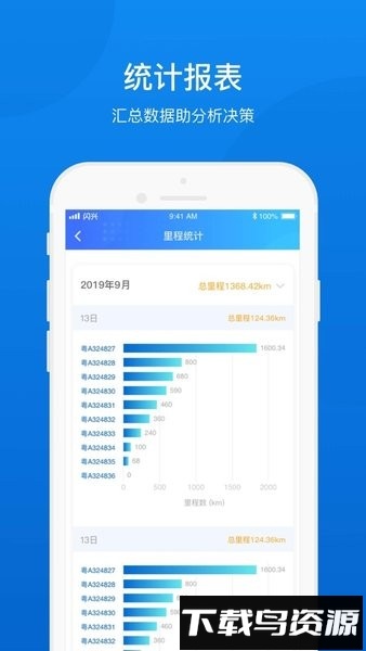 闪兴车管管理端官方版截图1