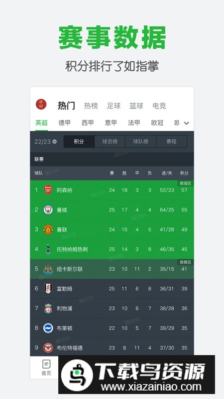 懂球帝电视版投屏版截图4