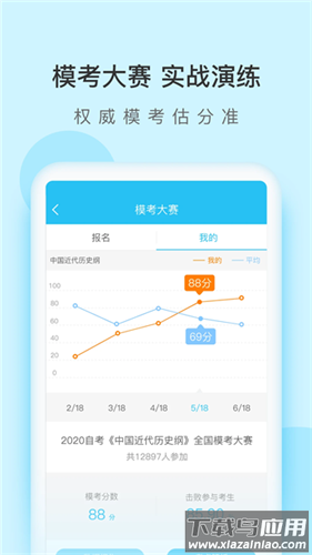 自考万题库官方版截图4
