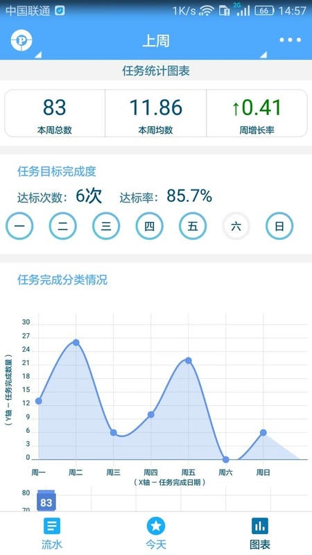 奇妙日程软件最新版截图2