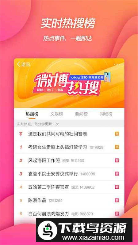 微博googleplay国际版最新版截图3