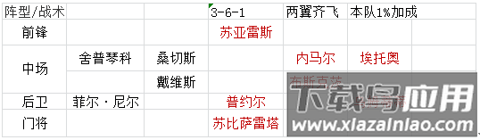 绿茵战神手游官方版