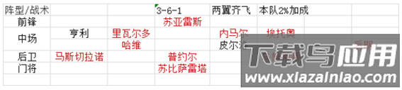绿茵战神手游官方版