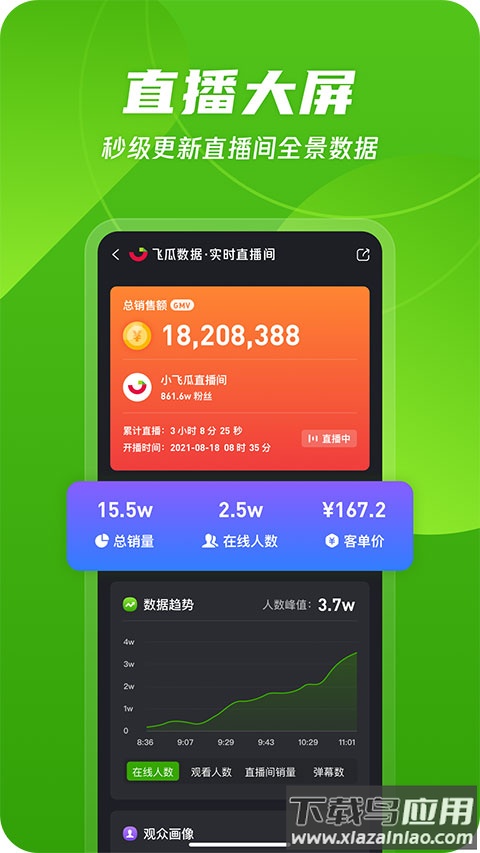 飞瓜数据app官方版截图5
