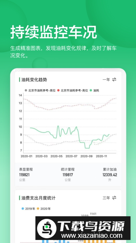 小熊油耗app2025官方版下载截图2