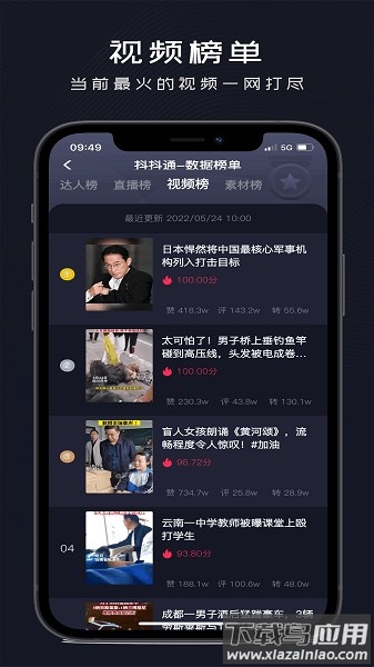 抖抖通软件截图3