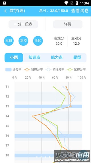 达美嘉教育成绩查询app截图2