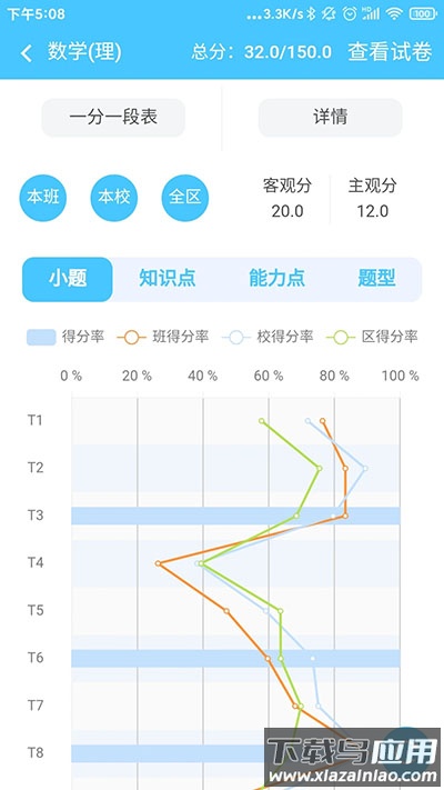 达美嘉家长端截图2
