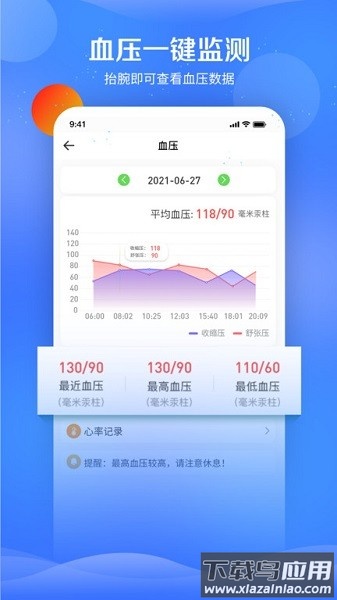 fitpart app下载