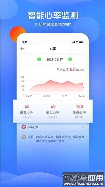 FitPart软件截图4