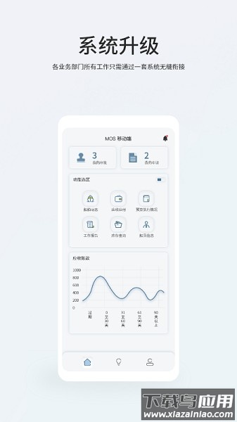 mos移动端软件截图3