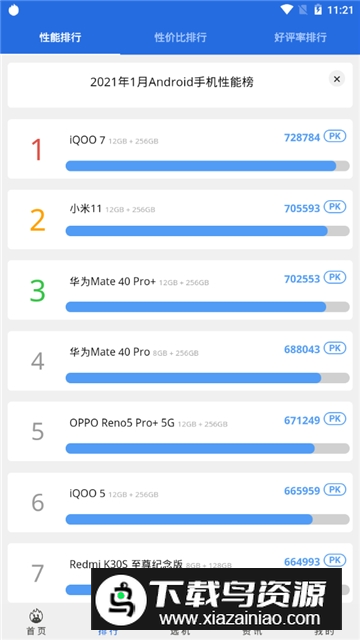安兔兔评测google市场版本截图6