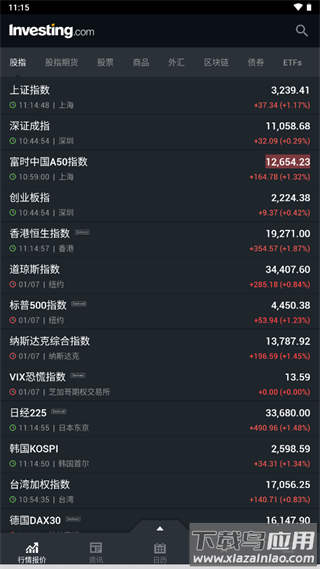 实时行情