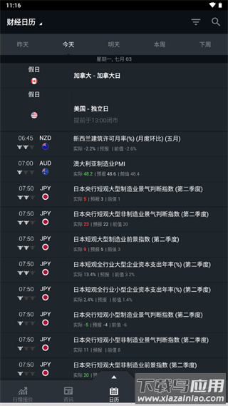 经济事件日历