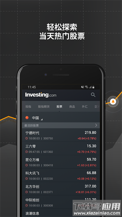 英为财情app官方版截图1