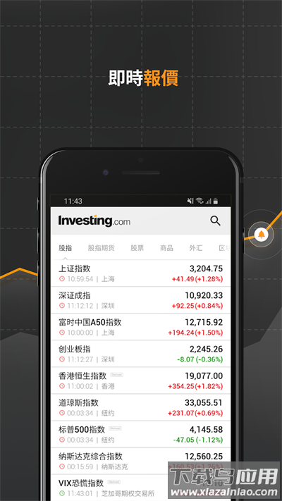 英为财情app官方版截图2
