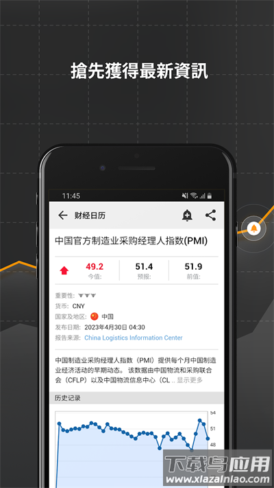 英为财情app官方版截图3