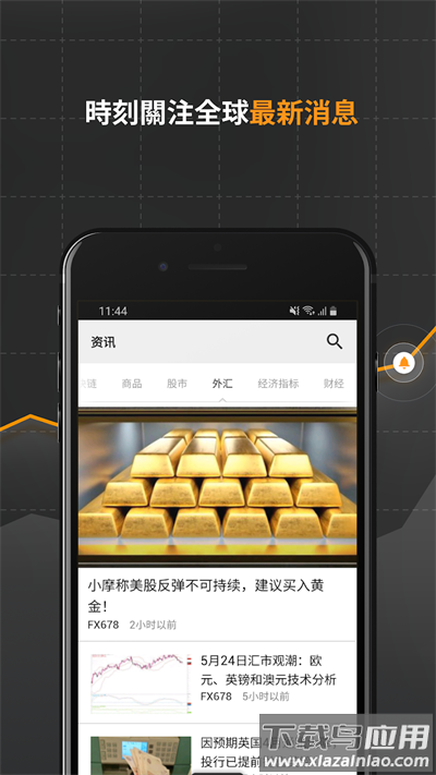 英为财情app官方版截图4