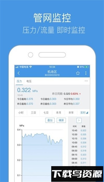 重庆智慧水务手机版截图3