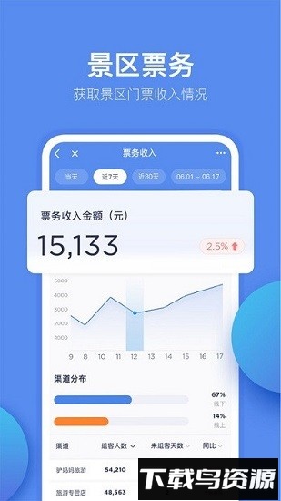 重庆旅投官方版截图1