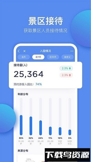 重庆旅投官方版截图3