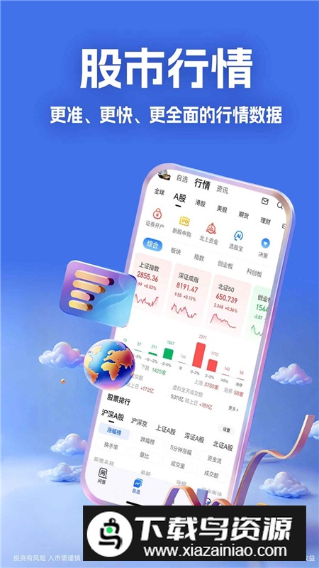 大智慧365股票软件