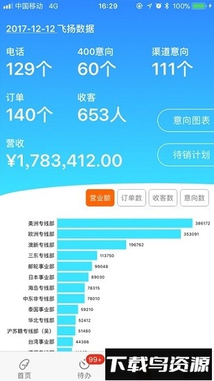 飞扬moc软件截图2