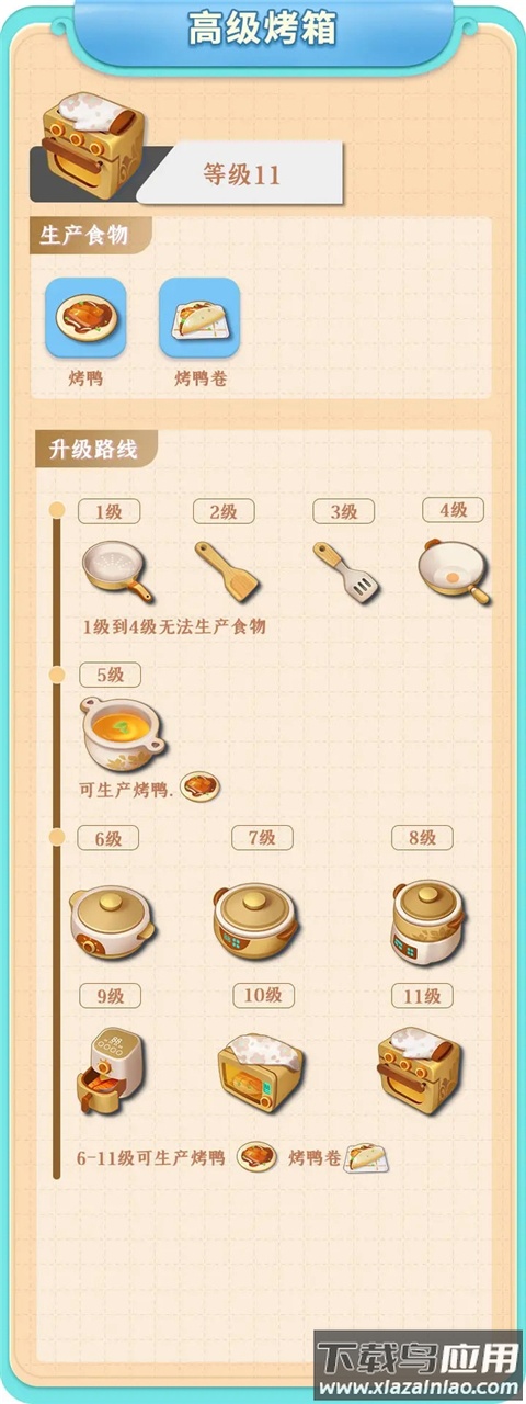 餐厅养成记小米版