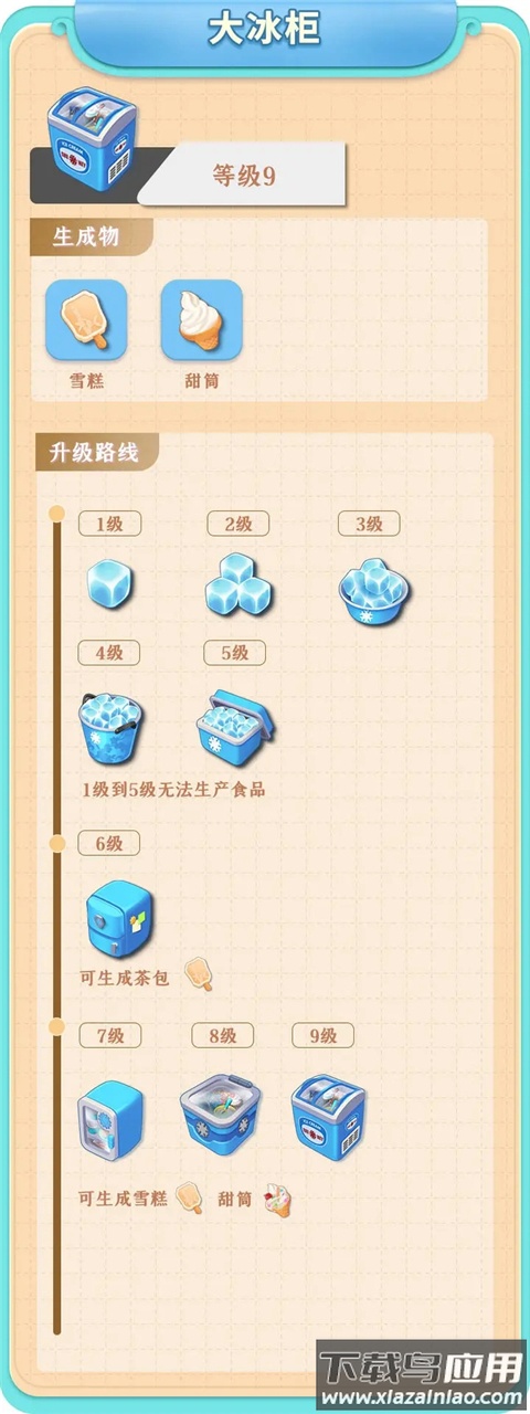 餐厅养成记小米版