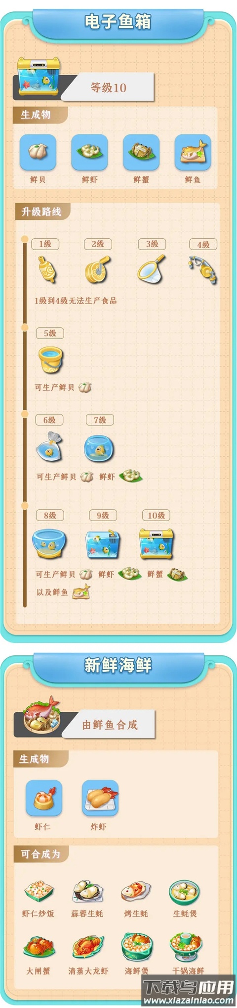 餐厅养成记小米版