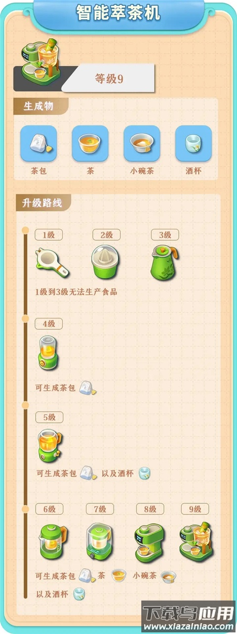 餐厅养成记小米版