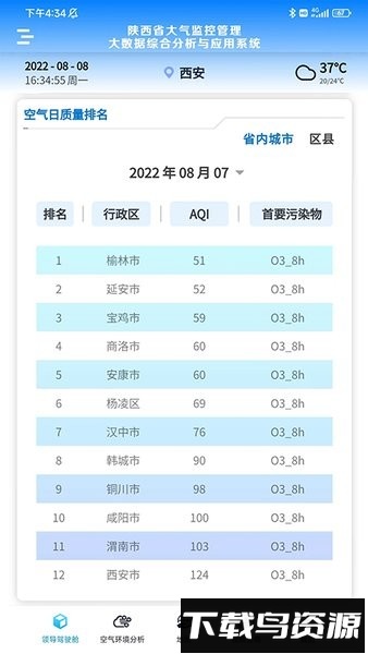 陕西大气环境监管大数据应用系统app截图1