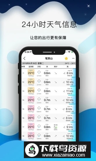 全球潮汐预测软件手机版2025官方版截图3