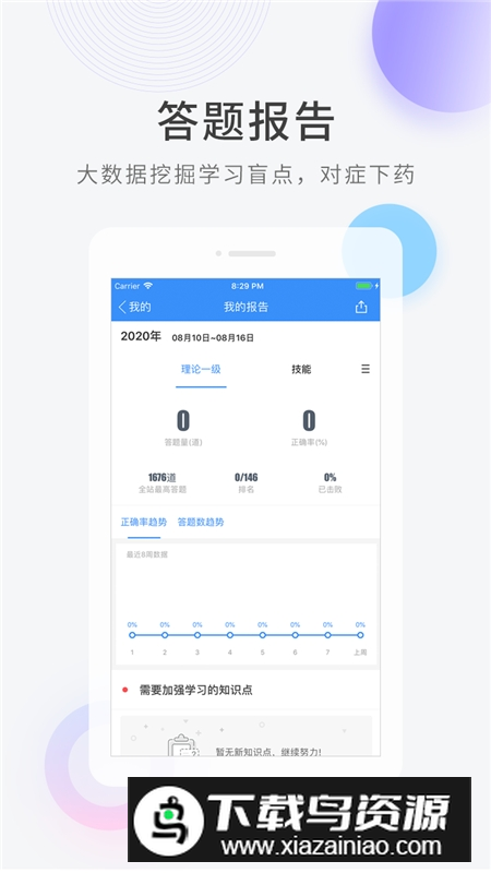人力资源快题库官方最新版截图1