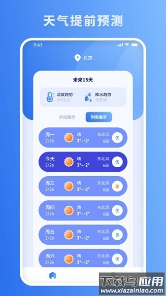 思念天气预报软件截图3