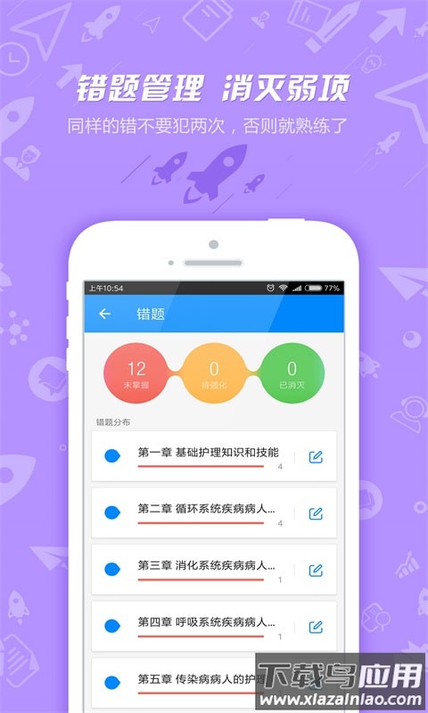 护士执业资格官方版截图1