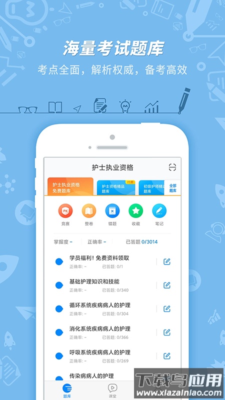 护士执业资格官方版截图4