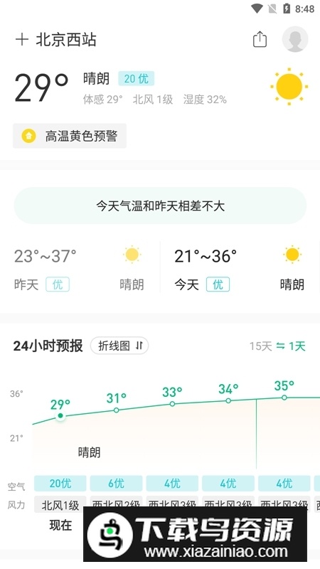 彩云天气耗子修改svip版截图4