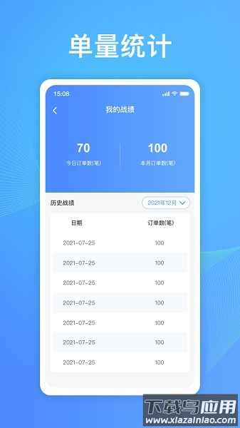 乡帮帮骑手版截图3