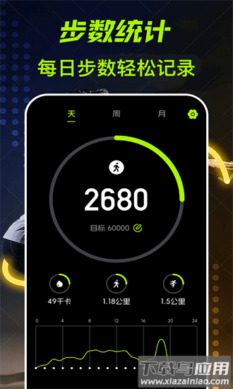 跑步计fit减肥官方版截图4