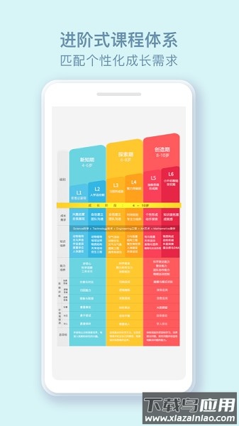 玩创lab最新版