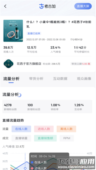 考古加app最新版