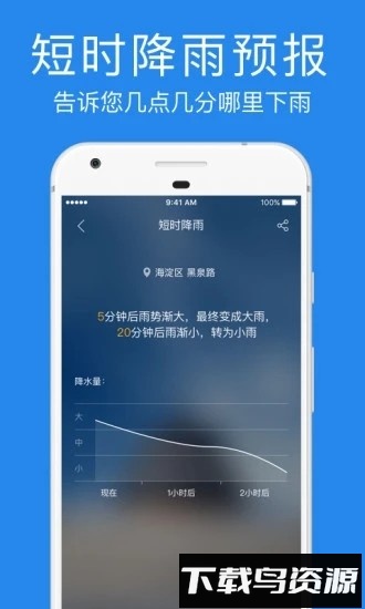 鲨鱼天气预报最新版本(指尖实景天气)截图1