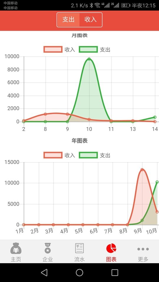 管账宝软件截图3