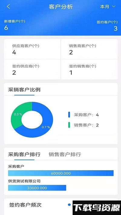 魔方检斤系统app截图2