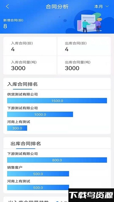 魔方检斤系统app截图4