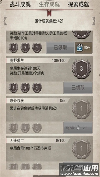 生存天赋示意图